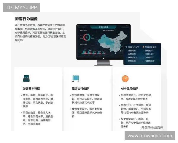 万博体育man：结合大数据分析实现个性化推荐与提升用户满意度的方法