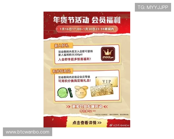 万博平台平台app最新优惠活动全面解析与参与攻略