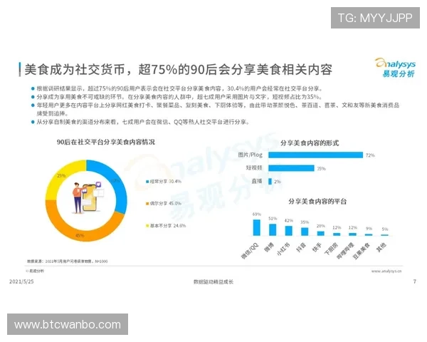 3386体育平台的技术支持与服务保障确保用户在使用过程中无后顾之忧