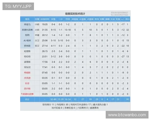 万博官方manbetx网最新优惠活动与丰富游戏资源全面解析