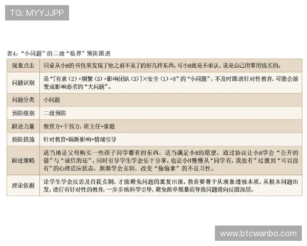 深入分析万博官网信誉等级查询的常见误区与避免方法 深入分析万博官网信誉等级查询的常见误区与避免方法