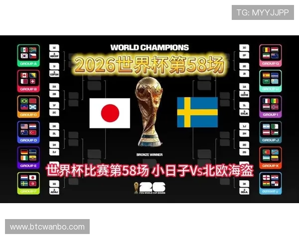 2026年世界杯日本队与瑞典队的近期表现及关键球员状态全面评估