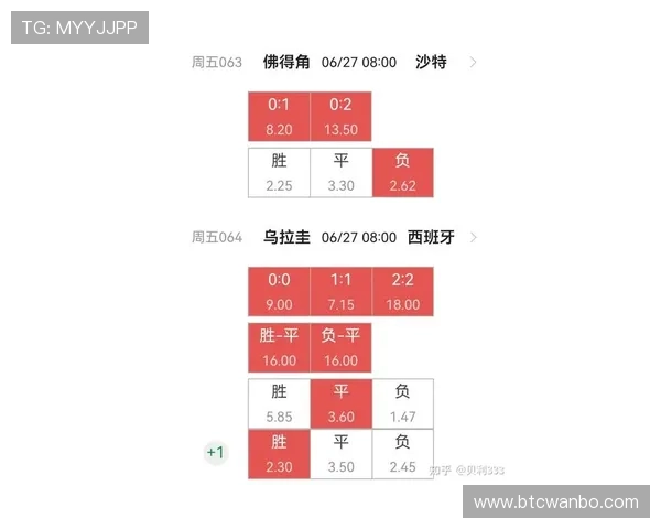 世界杯佛得角对沙特比赛影响小组出线形势：战术分析与晋级概率详细解读